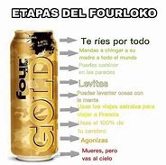 Image result for The First Guy to Try Four Loko Meme