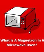 Image result for Microwave Oven Magnets