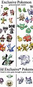 Image result for Pokemon Black and White Exclusives