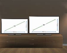 Image result for 120 inches tvs compare