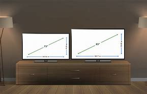 Image result for Compare TV Sizes