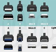 Image result for Phone Cable Ends