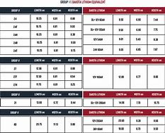 Image result for Small Round Battery Sizes Chart