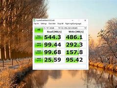 Image result for Gia SSD 128GB