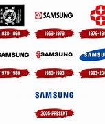 Image result for Samsung Logo On Car