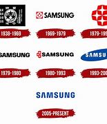 Image result for Samsung Logo Design Photo