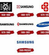 Image result for Samsung Laptop Logo