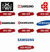 Image result for Images of Samsung Logo