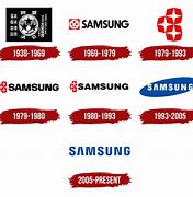 Image result for Samsung Gaming Logo