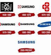 Image result for Samsung Companies