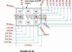 Image result for Sim Type 4FF