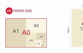 Image result for A1 Paper Size Cm