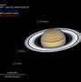 Image result for Saturn and Its Rings