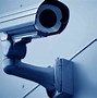 Image result for Security Cameras That Move