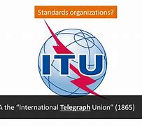 Image result for International Telegraph Union