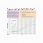 Image result for Baby Weight Gain Chart