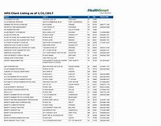 Image result for Phone List Tempalate