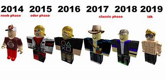 Image result for 2008 Roblox Outfit