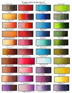 Image result for Color Blend Chart