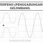 Image result for Rumus Panjang Gelombang