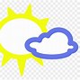 Image result for Too Hot Weather Clip Art