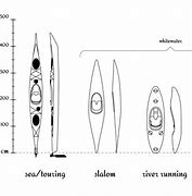 Image result for Pelican 2 Person Kayak