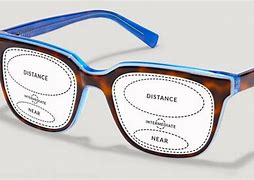 Image result for Designer Bifocal Eyeglasses