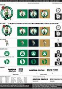 Image result for Boston Celtics Official Logo