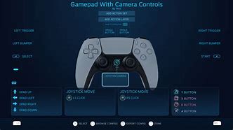 Image result for What Does an Info Button Look Like On a Sony