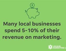 Image result for Benefits of Local Marketing