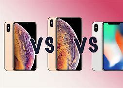 Image result for iPhone 10 XS Max Size