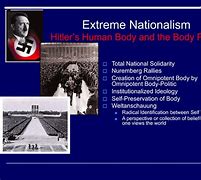Image result for Extreme Nationalism