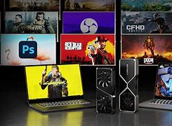 Image result for NVIDIA Products