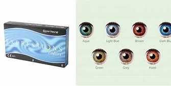 Image result for CooperVision Contact Lens Chart