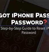 Image result for I Forgot My iPhone Password