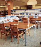 Image result for Library Tables and Gadgets