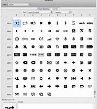 Image result for Symbols On My iPhone