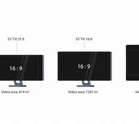 Image result for Inches Display