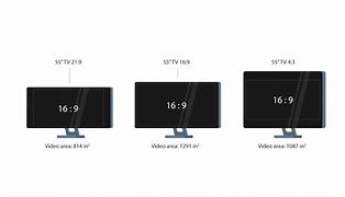 Image result for PC Monitor Size Comparison
