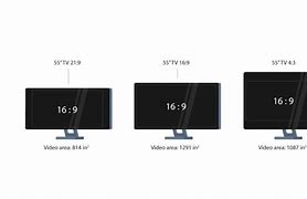 Image result for Screen Size PNG
