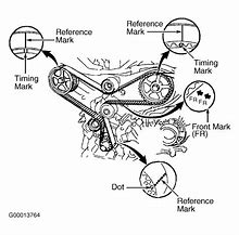 Image result for 07 Toyota Camry