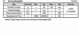 Image result for LCD Backlight