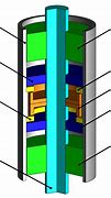 Image result for Double Row Earing Cross Section 3802