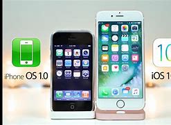 Image result for iPhone OS 1.0