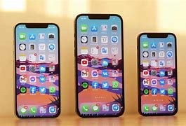 Image result for Phone Usage iPhone