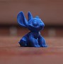 Image result for Stitch Photos Together to Make 3D