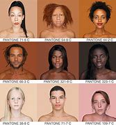 Image result for Human Skin Color Types