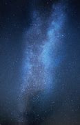 Image result for Milky Way Seen From Earth