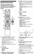 Image result for Sony Bravia TV Remote Manual