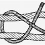 Image result for Knot to Shorten Rope